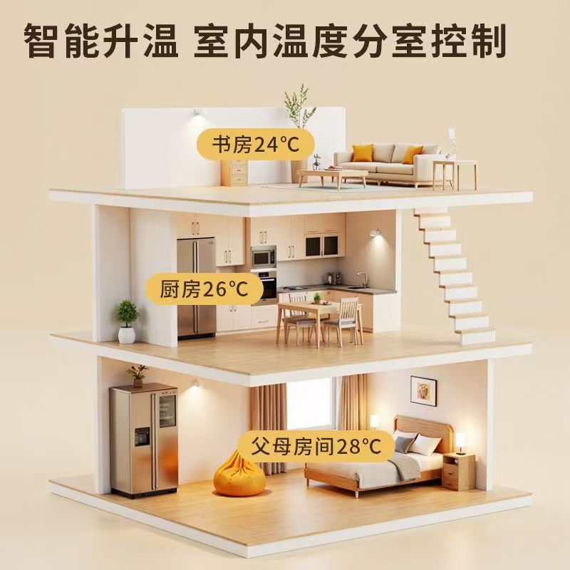 固原地区 石墨烯电地暖公司哪家好？户型适配方案指南